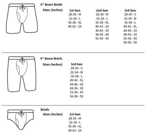 versace swim briefs sale|Versace underwear size chart.